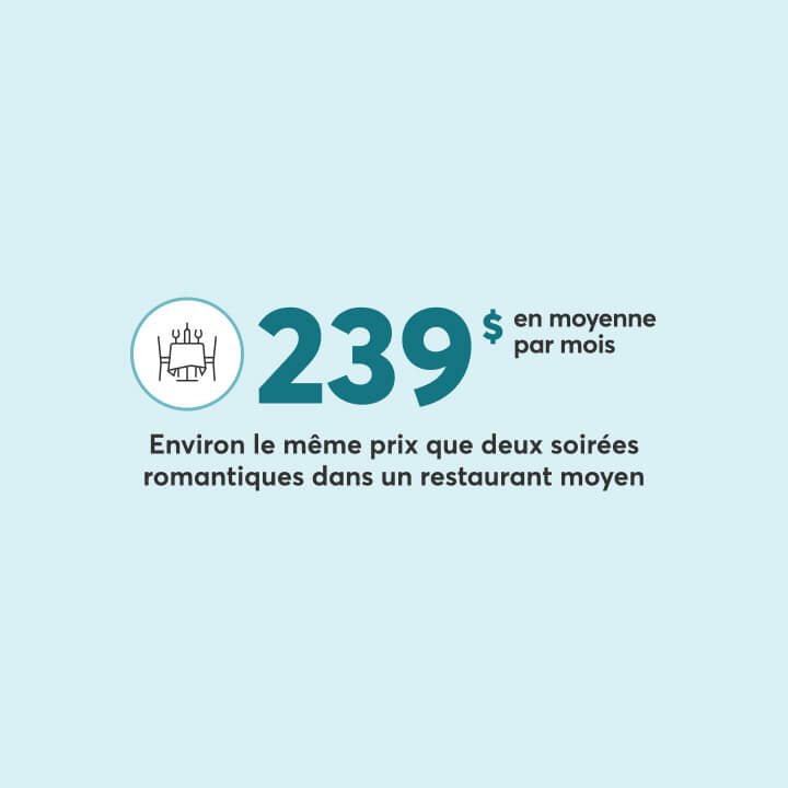 Vos tarifs d’assurance auto dépendent de la probabilité d’une réclamation. Le fait de vivre dans un endroit où il y a beaucoup de trafic ou de vol de voitures peut augmenter vos risques et vos coûts. Vos antécédents en matière de réclamations, votre dossier de conduite et d’autres facteurs sont également pris en compte. Mais ne vous contentez pas de choisir la police la moins chère — la meilleure assurance auto devrait vous venir en aide lors de vos moments difficiles, afin que vous puissiez reprendre la route sans prendre un énorme coup financier.